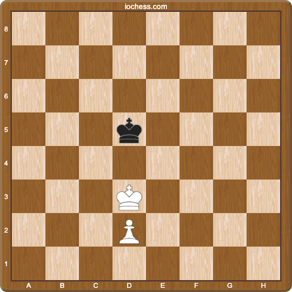 King and pawn endgame with opposition